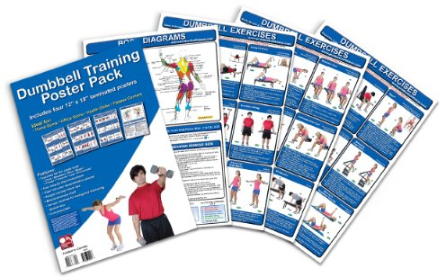 Dumbbell Training Poster Pack: Dumbbell Workout Routines - Dumbbell Exercises Poster - Dumbbell Workout Chart - Dumbbell Workout Poster - Dumbbell ... Fitness Wall Chart - Strength Training Poster