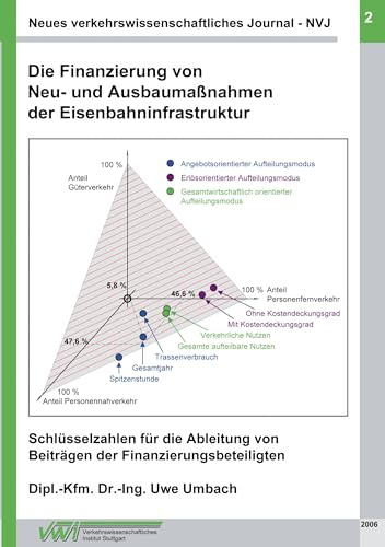 Neues verkehrswissenschaftliches Journal NVJ - Ausgabe 2: Die Finanzierung von Neu- und Ausbaumaßnahmen der Eisenbahninfrastruktur