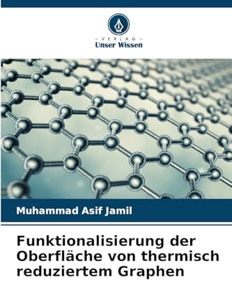 Funktionalisierung der Oberfläche von thermisch reduziertem Graphen