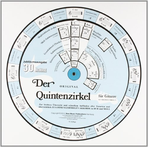 Der Quintenzirkel Für Gitarre