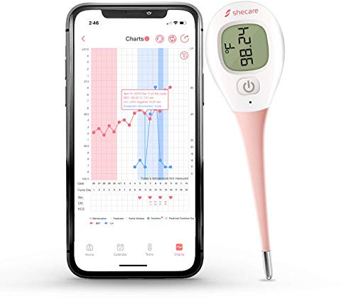 Shecare Digital Basal Body Thermometer for Ovulation, High Precision Oral Thermometer, Accurate 1/100th Degree, Works with Shecare APP