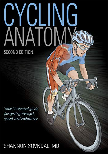 Human Kinetics