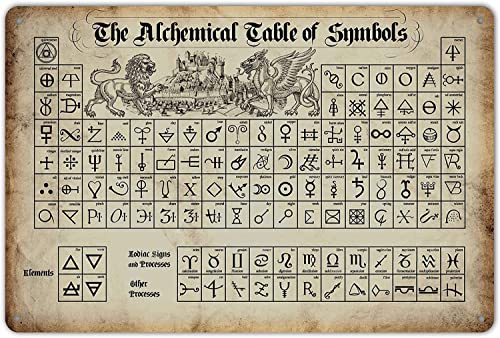 SmartCows The Alchemical Table of Symbols Retro-Metall-Blechschild, Poster, Wanddekoration, 20,3 x 30,5 cm