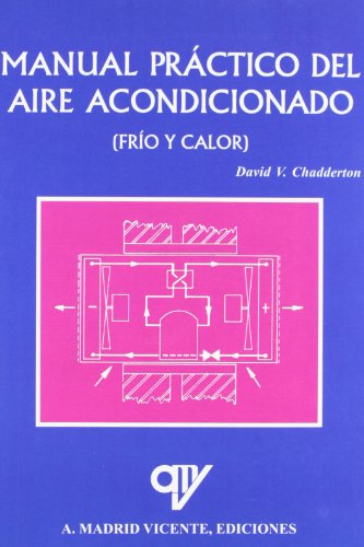 Manual Práctico Del Aire Acondicionado