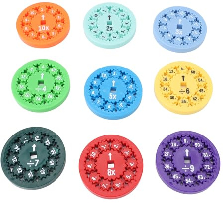 CHICIRIS Mathe-Rotationsspielzeug, Interaktives Lernspiel für, mit Leuchtenden Farben und Praktischem Lernen, für die Entwicklung Mathematischer Fähigkeiten zu Hause oder Im (Multiplizieren,