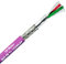 Lapp 2170620 Unitronic BUS PB ROBUST - Cavo Bus PROFIBUS DP 1 x 2 x 0,64 mm² Schermato, Viola, Resistente ai Raggi UV, Olio, Ignifugo - 10 Metri