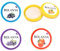 Nail Soak Cleansing Pads, Reinigungspads zur Anwendung auf dem Naturnagel, Fusselfreie Zelletten Nägel Zelettenrolle für Nägel Nagellackentferner Lint Free Nail Wipes Cleaner Gelnägel (80 Pads)