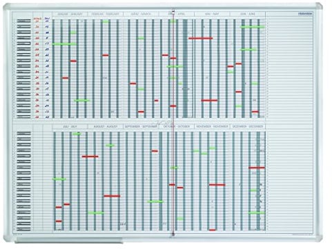 FRANKEN Personal- & Projektplaner über 12 Monate mit 35 Positionen, inkl. Zubehör, 120 x 90 cm, SJPC1235