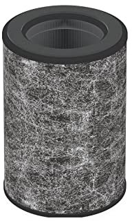 Shark Air Purifier Anti-Allergen True HEPA Filter with Fumes Lock, Compatible with HP201, HP202 & HP232 (HE2FKPRO)