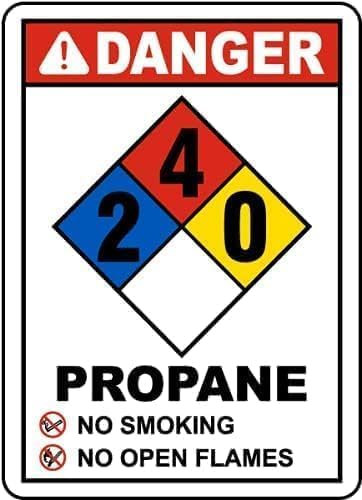 Plaque d'avertissement murale propane 2-4-0, panneau Wanring en métal, panneau de propriété privée, panneau de sécurité de danger, panneau de signalisation de signalisation de signalisation de