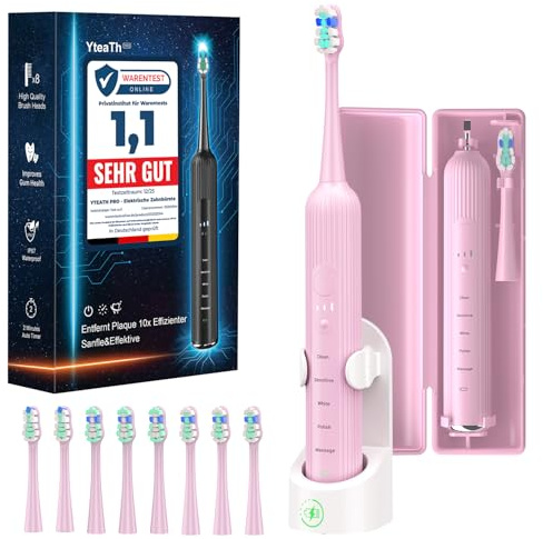 Elektrische Schallzahnbürste für Erwachsene & Kinder,5 Putzmodi mit 3 Intensitätsstufen,8 Ersatzbürstenköpfe & Reiseetui,Wiederaufladbare Sonic Toothbrush