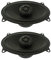 Audio System MXC406 EVO MXC-SERIES 4x6 Coaxial System 1 Paar
