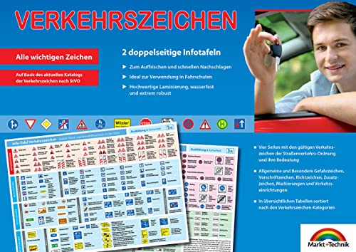 Verkehrszeichen 2025 - Aktuelle Übersicht für den Führerschein der wichtigsten Verkehrszeichen, Gefahrenzeichen etc. im Straßenverkehr - ideal zur ... ... Ideal zur Verwendung in Fahrschulen.