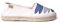 Espadrille pour Femme en Tissu de Coton - Rose - Bleu, 42 EU