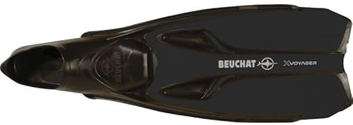 BEUCHAT