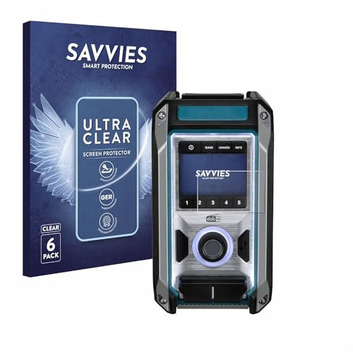 Savvies 6 Pack Screen Protector compatible with Makita DMR115 Protection Film Clear