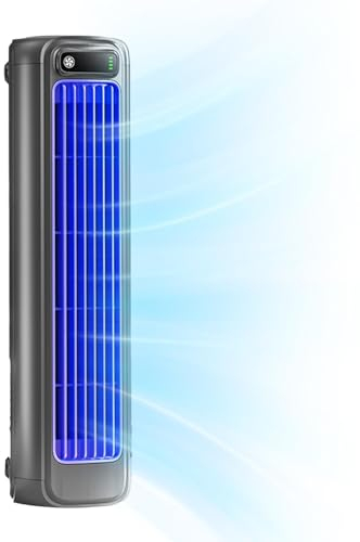 Eteslot For Outfany Cooling Ace 5.0, For Libiyis Cooling Ace Tragbarer Luftkühler-Lüfter, For Sherums Cooling Ace Klimagerät Tragbares Klimagerät Mit Akku, For Libiyis Shirems Cooling Ace Leiser