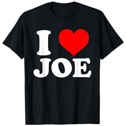 Joe Tees