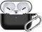Funda para AirPods Pro, Watruer Funda de Piel de Silicona Suave Funda Protectora a Prueba de Golpes con Llavero para Apple Airpods Pro 2019 (LED Frontal Visible) - Negro