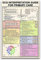 Metall-Blechschilder, 30 x 20 cm, Ecg Quick Learning Wissen, Vintage, Ecg Interpretation Guide für Grundversorgung, Metallschild, Plakette, Poster, lustige Wanddekoration, elegante Metallschmerzen