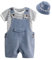 Volunboy 3tlg Babykleidung Set, Sommer Kleidung Outfit Kurzarm T-Shirt Top/Body + Hose/Shorts, Mütze 3er Set Neugeborenes bis Kleinkind(Blau Gestreift,9-12 Monate,Größe 73)