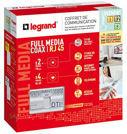 LEGRAND - Coffret de Communication Pré-équipé Full Media - Coffret DTI RJ45/Coaxial - Pour Distribuer Tous Les Médias sur Différentes Prises - Pour Logement T1/T2/T3 - Fabriqué En France - Blanc