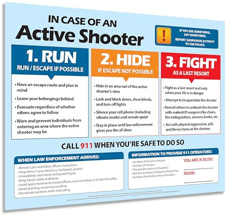 17 x 22 Educational Poster Active Shooter