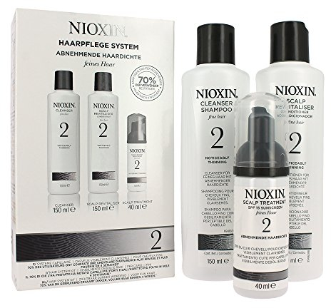 Wella Nioxin Starter Set System 2 3-tlg.