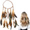 Indianer Kostüm Damen Hippie Boho Haarband Haarschmuck Hippie Kostüm Indianer Stirnband Damen StirnbäNder Pfau Haarschmuck Indianer Stirnband Federn Boho für Frauen Karneval Festival (Typ 2)