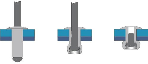 Bralo - Remache aluminio/acero estandar diámetro 4x6mm
