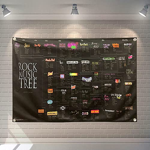 Rock Music Tree Vintage Mixed Rock Band Banner Flagge Kunstwerk Heavy Metal Music Poster Wandkunst Hängende Gemälde Heimdekoration
