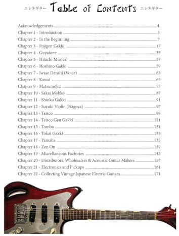 History of Japanese Electric Guitars.
