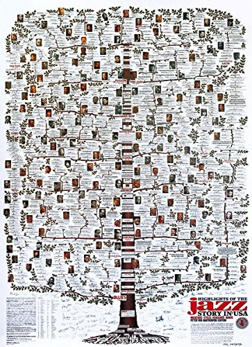 Póster Highlights of the Jazz Story in USA (68,5cm x 98,5cm)