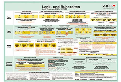 Plakat Lenk- und Ruhezeiten Aushang Poster LKW Güterverkehr Fahrzeit Fahreranweisung