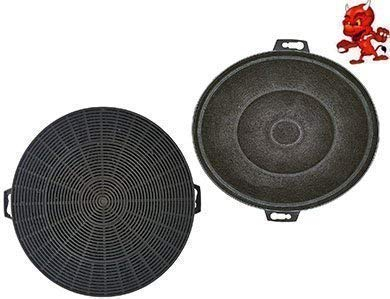 Aktivkohlefilter Filter Kohlefilter für Dunstabzugshaube Abzugshaube Jan Kolbe Penta 95 CN, Plus 64 A, Plus 64 CN
