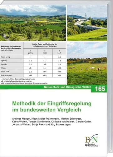 Methodik der Eingriffsregelung im bundesweiten Vergleich (Naturschutz und Biologische Vielfalt)