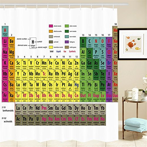 EsportsMJJ Periodensystem Der Elemente Polyester Duschvorhänge Panel Badezimmer Pure Dekorationen
