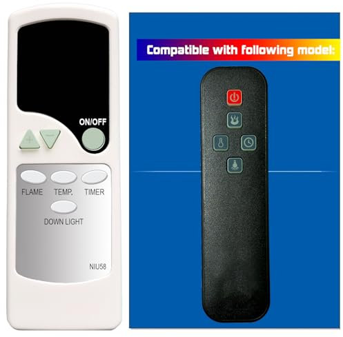 XINJISHIMIN Replacement for Allen+Roth Electric Fireplace Heater Remote Control 2360FM-24-259 1315FM-23-930, C124012302D19(NIU58)(CUO)