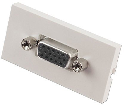 LINDY VGA Female to Female Snap-in Block