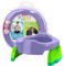 Potette Plus Travel Potty Violet