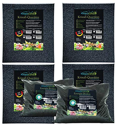 aquacando Aquarium-Bodengrund Set | kompatibel zu Juwel Rio 350 Farbe Brilliantschwarz