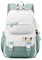 JANSBEN Schulrucksack Mädchen Teenager Schulranzen Jungen Wasserdicht Rucksack Schule Viele Fächer Laptopfach Schultasche für 1-5.klasse 21L Grün