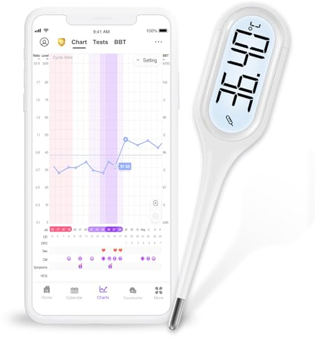 Easy@Home Termómetro Digital Corporal de 2 Modos: Monitor de la Temperatura Basal y Oral | Medidor Preciso para la Fertilidad de Mujeres y Fiebre Rápido en 12 Segundos