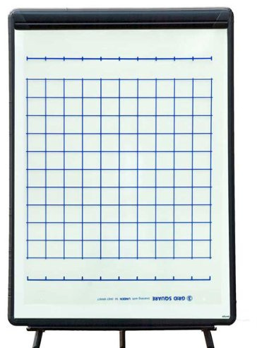 GRID Overlay (code 39b) Pack of 6 roll up plastic sheet pre-printed with grid. Dry-wip...