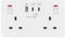LIDER 2-Gang Switched 13A Double Socket with USB TYPE C & TYPE A, Power Delivery Fast Charging Wall Socket, Total Output 65W, PD 60W Max USB-C Output, Child Safe, White