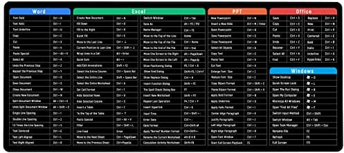 JIALONG Excel Shortcuts Mouse Mat Large XXL (900x400mm) Thick Extended Excel Cheat Sheet Desk Mat Soft Computer Keyboard Mouse Pad for Macbook, PC, Laptop, Office