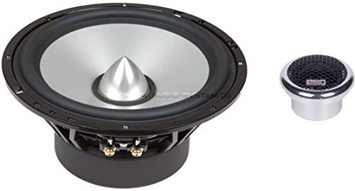 Audio System HX 165 PHASE AKTIV