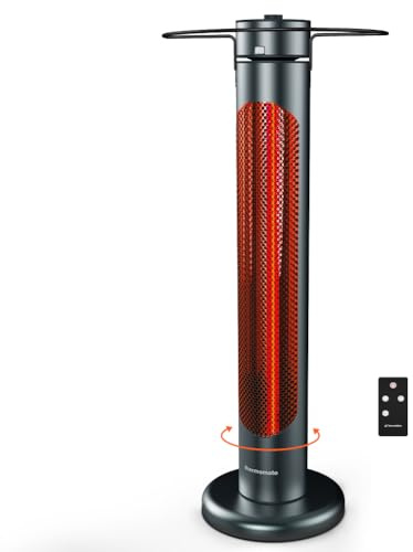 ThermoMate Electric Patio Heater, 1500W IP65 Outdoor/Indoor Infrared Heater with Remote, 8 Heating Levels 8-Hour Timer & Oscillation, Tip-over Protection for Garage Backyard Restaurant