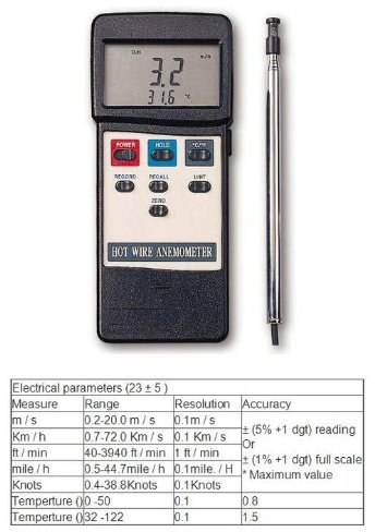 Gowe filo caldo anemometro anemometro, piccolo perline di vetro Termistore ,0.2 – 20.0 m/s, filo caldo anemometro