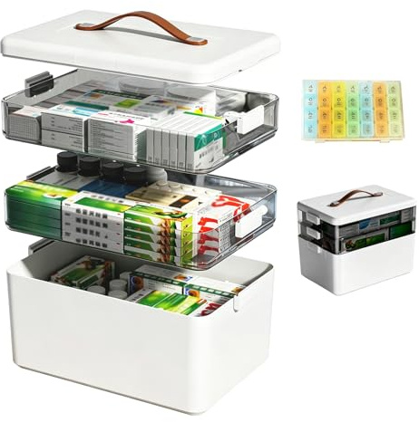 Rehomy Caja de medicamentos de 3 capas, gran volumen, botiquín casero con 28 compartimentos, medicamentos, primeros auxilios, caja de almacenamiento de plástico con asas, maletín de medicamentos para
